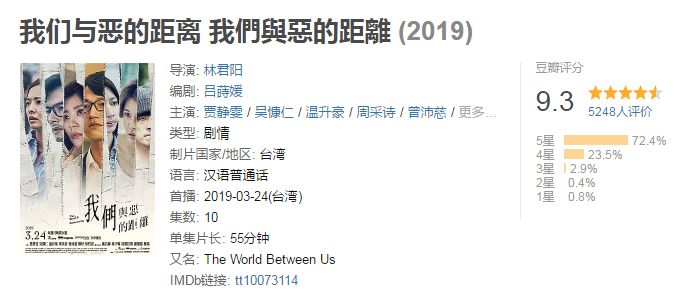 我们与恶的距离_我们与恶的距离_我们与恶的距离