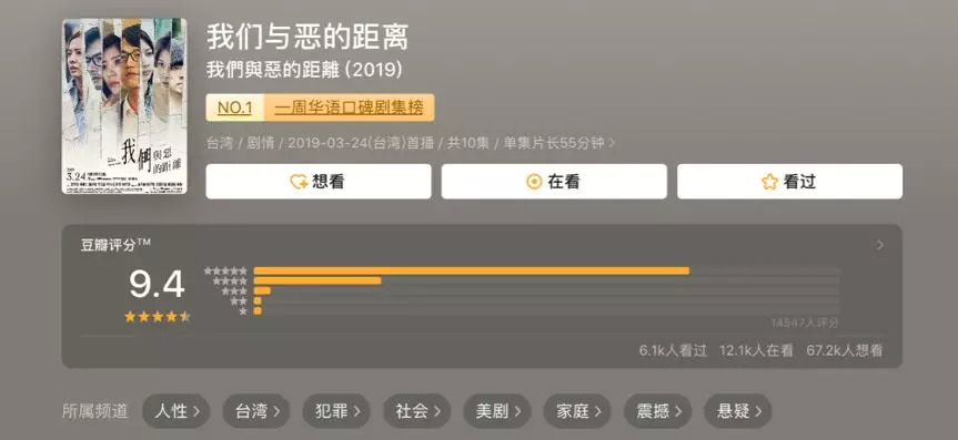 我们与恶的距离电视剧_我们与恶的距离剧情解析_镜像叙事手法分析