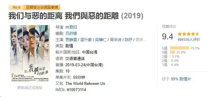 我们与恶的距离2剧情分析_台剧社会议题探讨_我们与恶的距离有几季