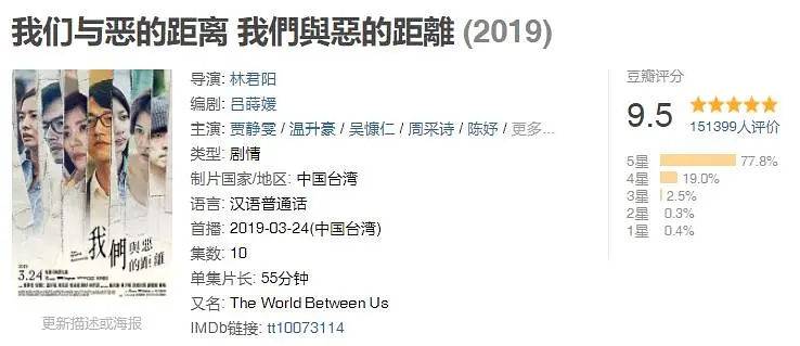 王赦 宋乔安 刘昭国 林秀丽 应思悦 李大芝 宋乔平 林一骏 卓别林_我们与恶的距离 电视剧 10大金句解析_我们与恶的距离电视剧