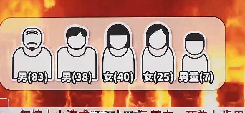 我们与恶的距离第二季出来了吗_我们与恶的距离 第二季 精神病题材电视剧_阶层冲突与解决之道