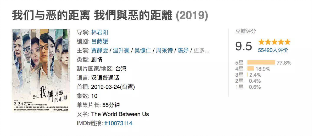 我们与恶的距离第二季_我们与恶的距离 豆瓣评分9.5 台剧媒体伦理探讨