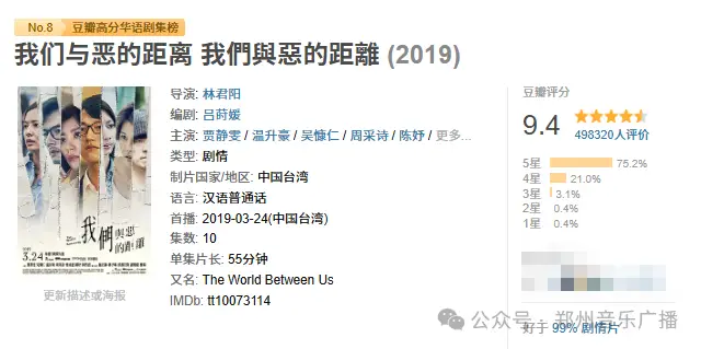 我们与恶的距离II 剧评 _ 我们与恶的距离II OST _我们与恶的距离剧情解析