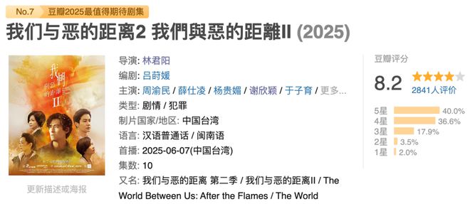 《我们与恶的距离2》剧情分析_《我们与恶的距离2》豆瓣评分_我们与恶的距离第二季