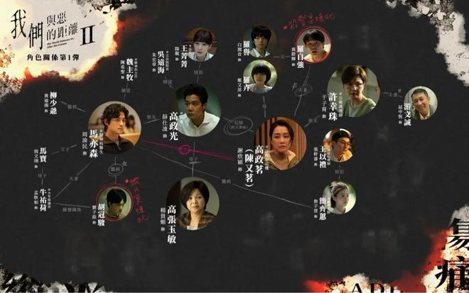 《我们与恶的距离2》剧情分析_我们与恶的距离第二季_《我们与恶的距离2》豆瓣评分