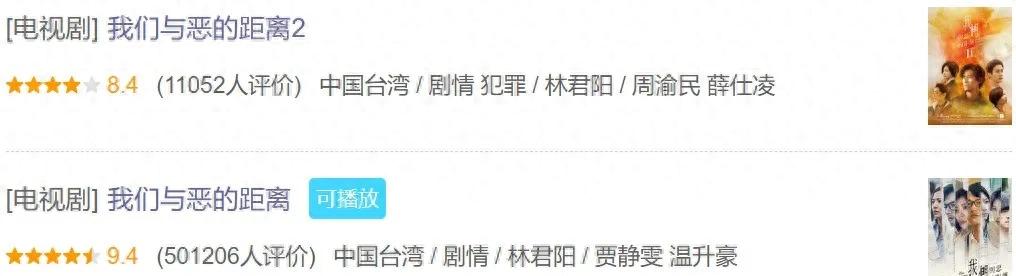 华语剧评分变化_《我们与恶的距离2》剧情分析_我们与恶的距离2