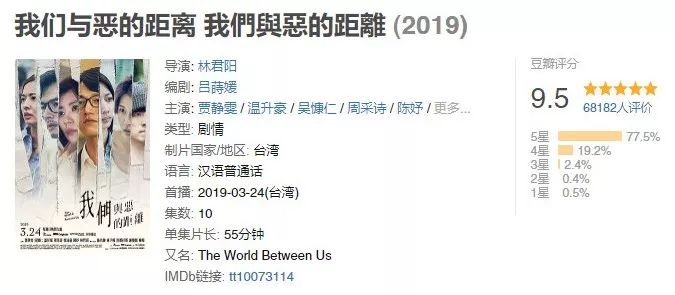 超高口碑！贾静雯《我们与恶的距离》，豆瓣9.5，每一集都在反思人性