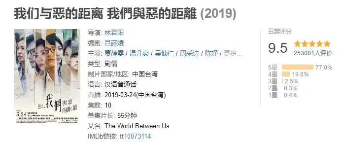 我们与恶的距离 公平正义 谁说了算_对与错 谁说了算_我们与恶的距离