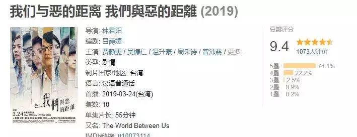 我们与恶的距离剧情解析_台湾公共电视台电视剧_真实案件改编电视剧