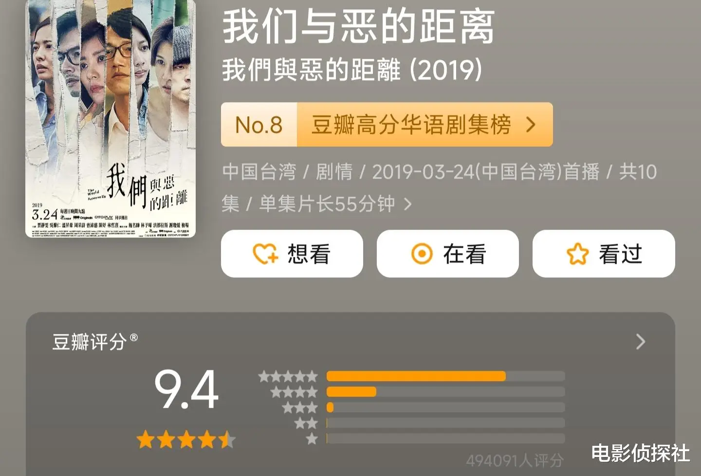 我们与恶的距离第二季_我们与恶的距离2 孟耿如 戏份删减