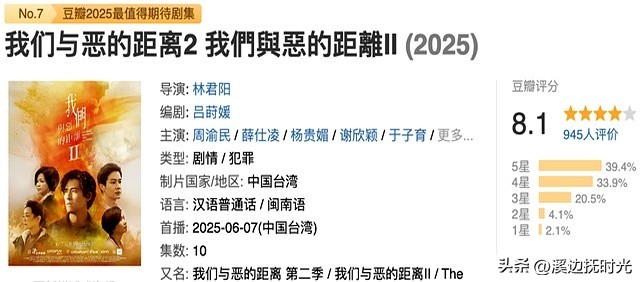 周渝民 杨贵媚主演_我们与恶的距离 第二季 剧情_我们与恶的距离第二季